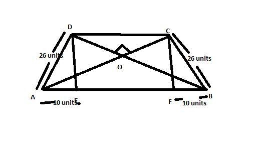 Diagonals of an isosceles trapezoid are perpendicular to each other. The length of-example-1