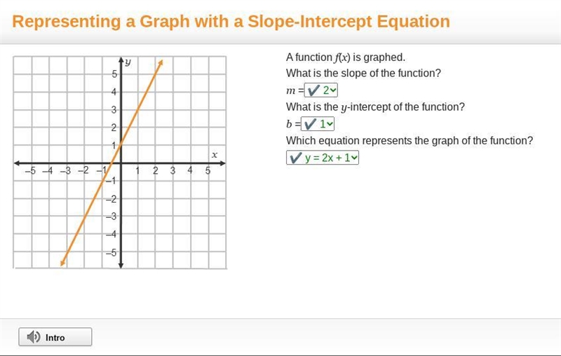 A function f(x) is graphed. What is the slope of the function? M= 1,2,3,4 What is-example-1