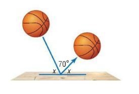 When a basketball hits a hard, level surface, it bounces off at the same angle at-example-1