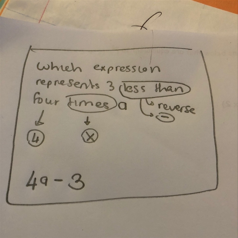 Which expression represents 3 less than four times a-example-1