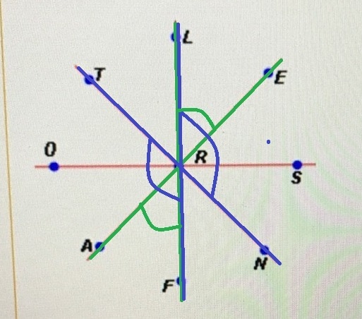 Which pairs of angles in the Figure below are vertical Angles ??-example-2