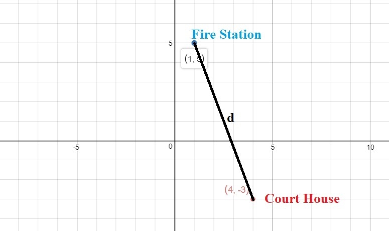 Not sure I need help-example-1