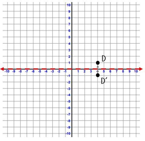 PLEASE ANSWER CORRECTLY, DON'T JUST STEAL THE POINTS. Parallelogram ABCD with A(2,5), B-example-1