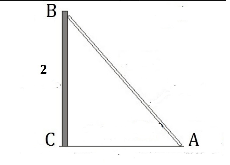 If the given values in a right triangle are cos A = 1 /3 and a = 2, find the hypotenuse-example-1