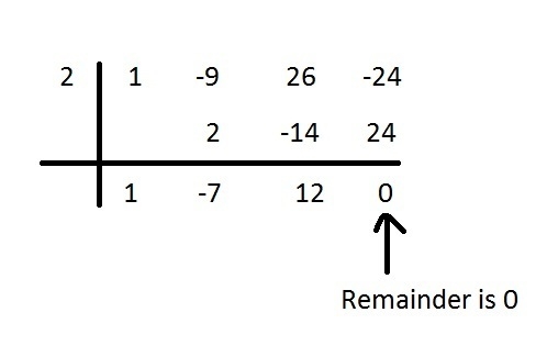 One root of f(x)=x^3-9x^2+26x-24 is x = 2. What are all the roots of the function-example-1