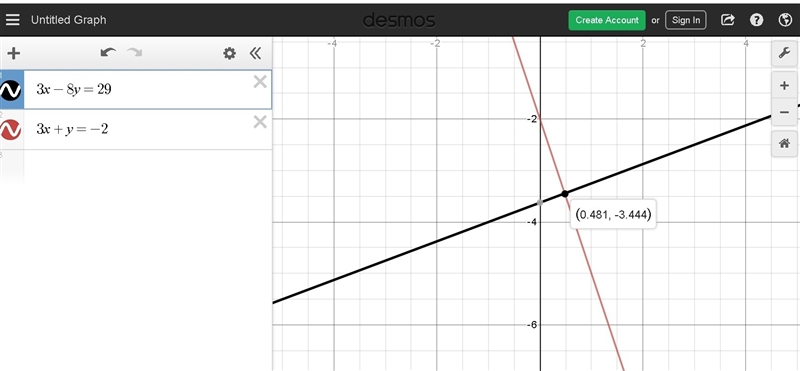 Use a graphing tool to solve the system. {3x−8y=293x+y=−2 Which ordered pair is the-example-1