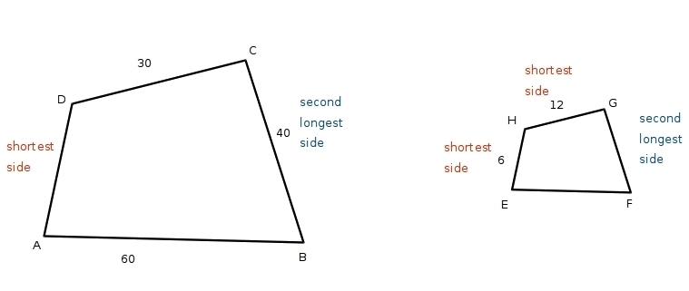 Quadrilateral ABCD is similiar to quadrilateral EFGH. The lengths of the three longest-example-1