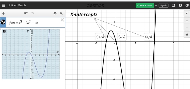 HELP ANYONE...... Which is the graph of the function f(x) = x3 − 3x2 − 4x?-example-1