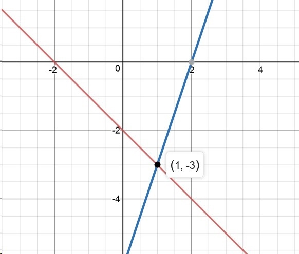 Help please I’m so confused!-example-1