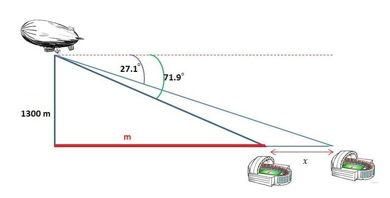 A blimp is 1300 meters high in the air and measures the angles of depression to two-example-1