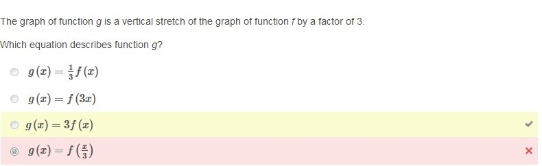 The graph of function g is a vertical stretch of the graph of function f ​​by a factor-example-1