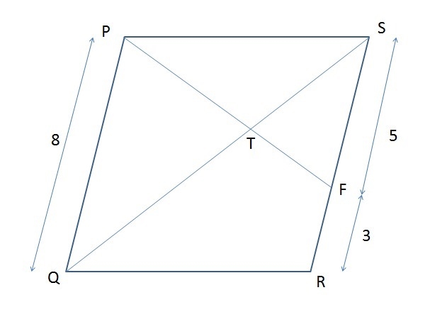 parallelogram PQRS has PQ=RS=8 cm and diagonal QS= 10 cm. point F is on RS exactly-example-1