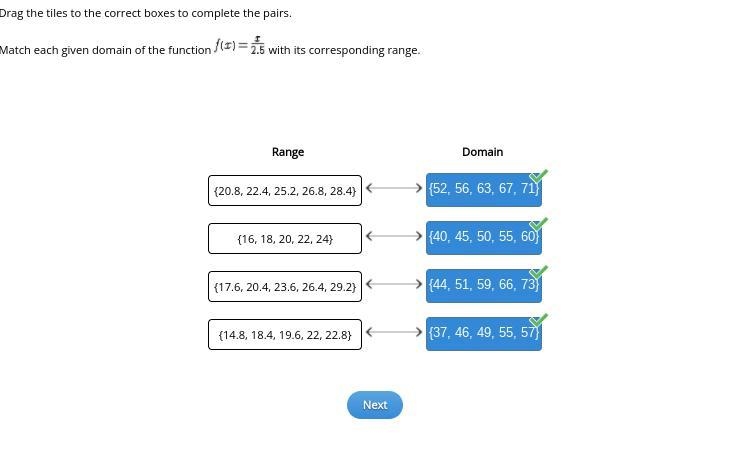 Match each given domain of the function f(x)=2/2.5 with its corresponding range.-example-1