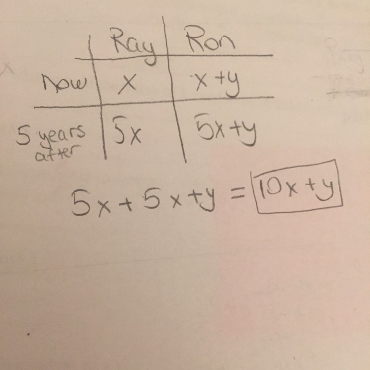 Ray is x years old. His brother Ron is y years older than Ray. What will the sum of-example-1