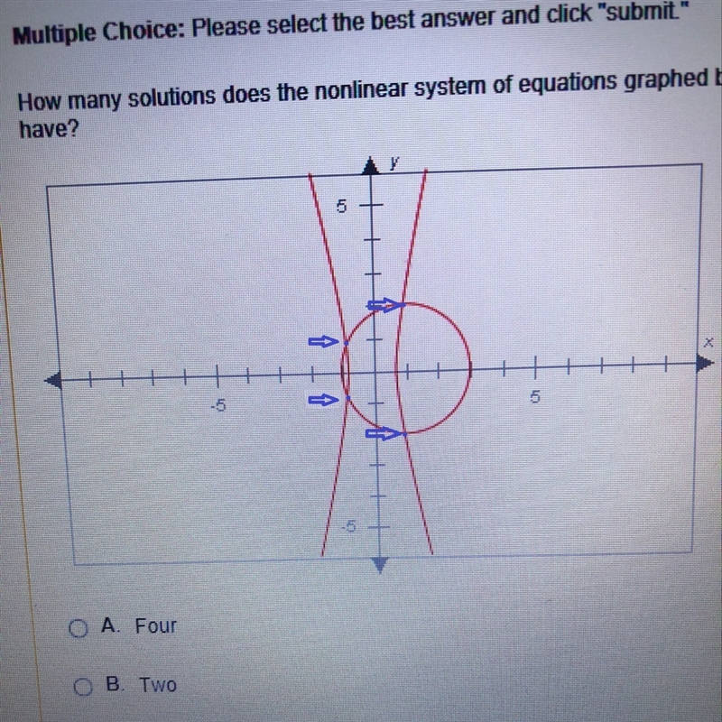 How many solutions does the nonlinear system graphed below have-example-1