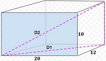 A room is 20 feet long, 12 feet wide, and 10 feet high. What is the maximum distance-example-1