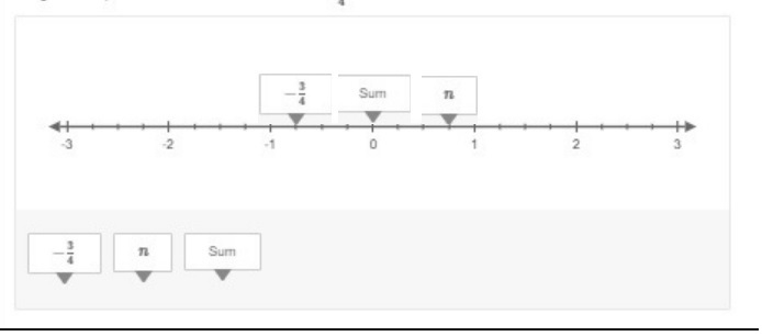 The number n and −34 are additive inverses. Drag and drop −34 and n to their correct-example-1