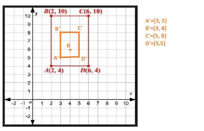 Suppose that rectangle ABCD is dilated to A'B'C'D' by a scale factor of 0.5 with a-example-1