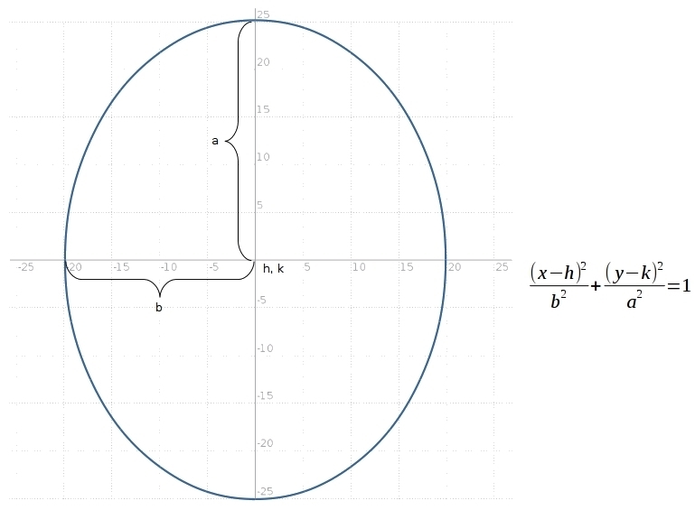 I cant figure out any of these problems! I would love some help!-example-1