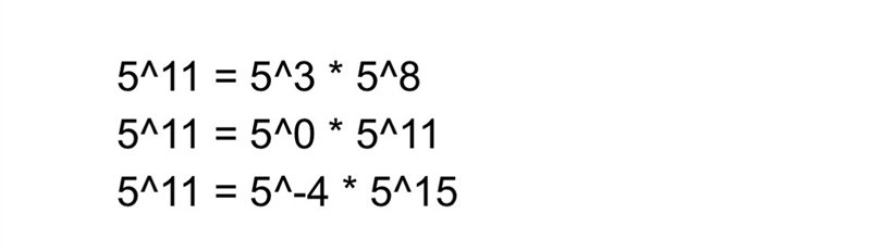 What are three different ways to write 5 to the 11 power-example-1