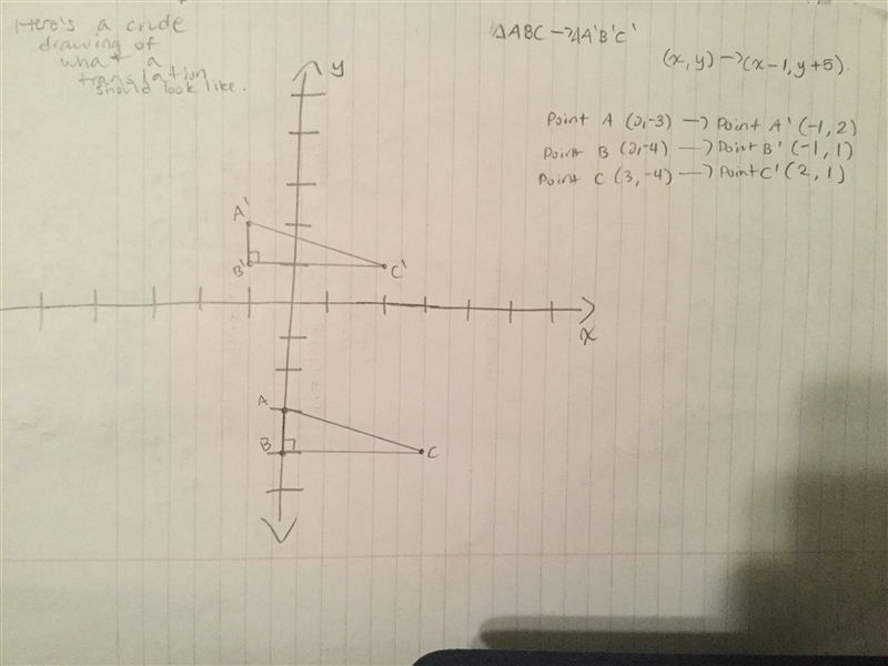 Draw the image of △ABC under a translation by 1 unit to the left and 5 units up.-example-1