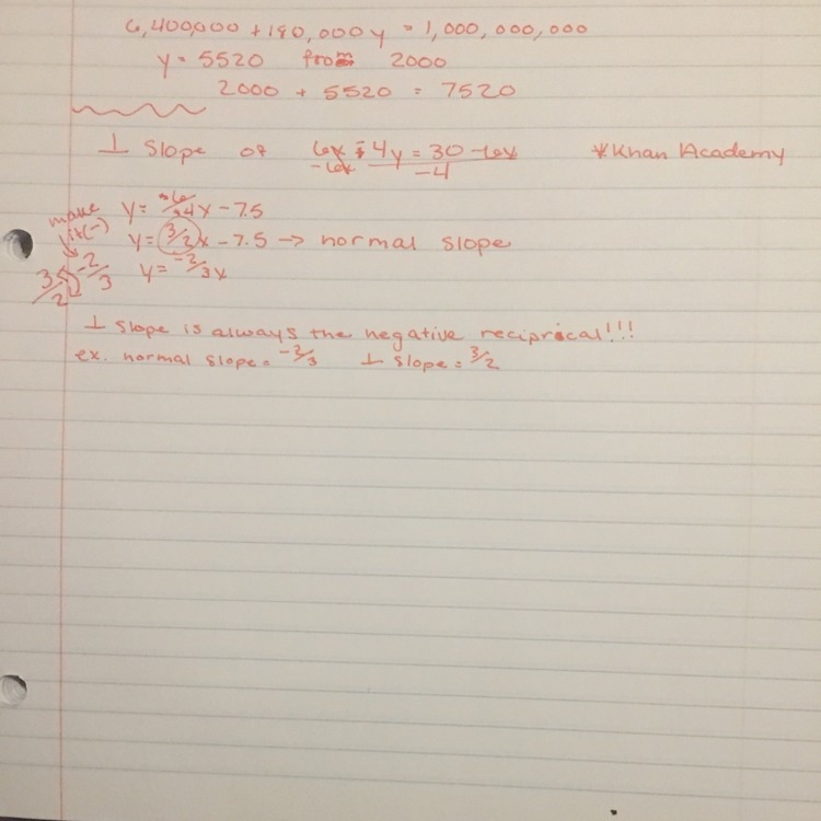 What is a slope perpendicular to the line with equation 6x-4y=30. Can u guys show-example-1