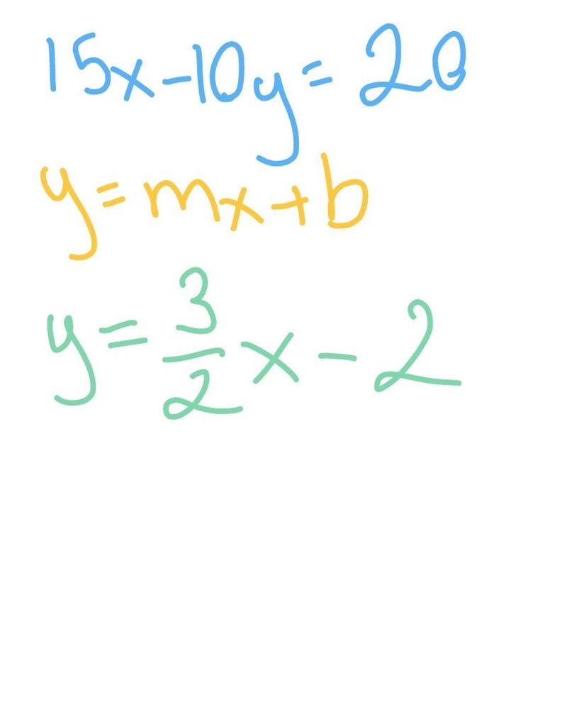 I need to graph 15x-10y=20-example-1