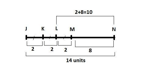 K is between J and M. L is between K and M. M is between K and N. If JN = 14, KM = 4, and-example-1