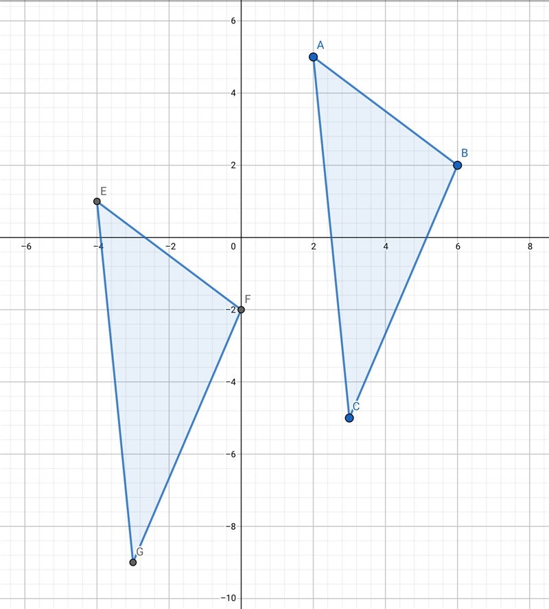 I really need help on this please no clue-example-1