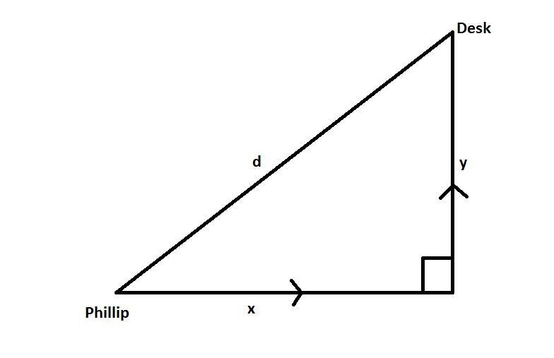 Phillip is standing across the classroom from his desk. He walks x steps in a straight-example-1