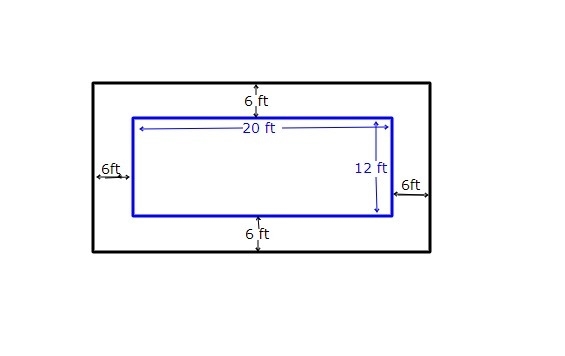 A deck is being built around a rectangular swimming pool the swimming pool is 20ft-example-1