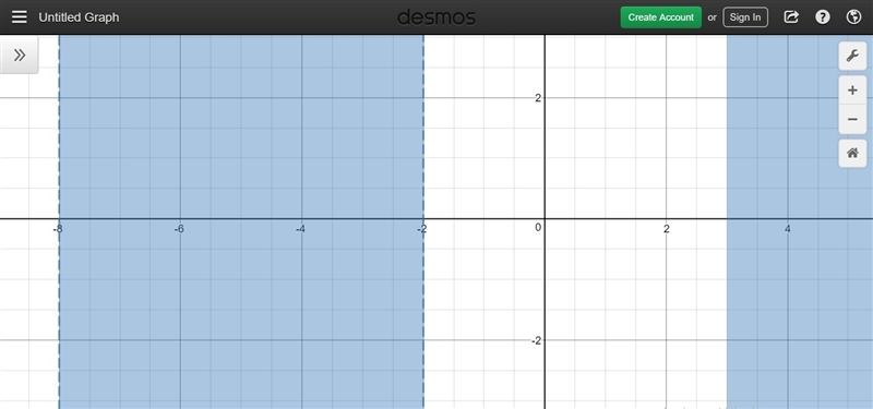 Which graph shows the solution set of the inequality x^2+10x+16/x-3 >0 Please help-example-1