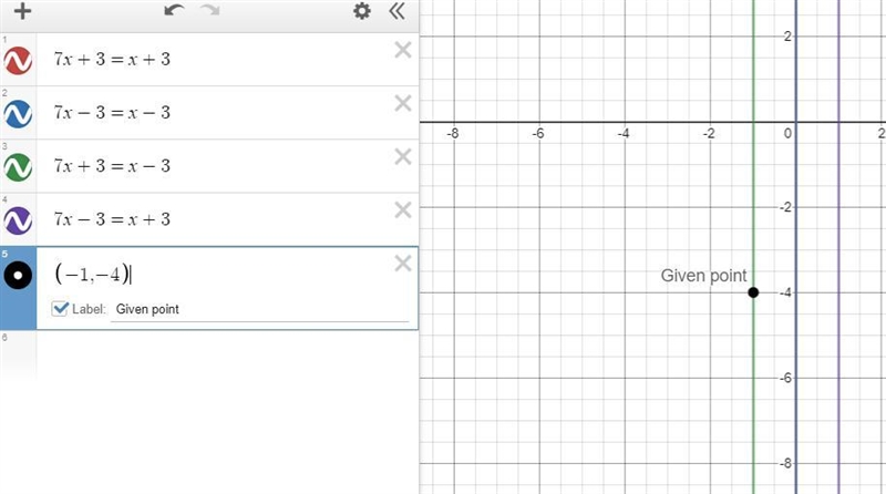 what equation is solved by the graphed systems of equations? Two linear equations-example-1