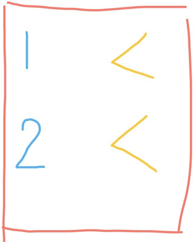 Which comparison symbol makes each inequality statement true? Enter <, > , or-example-1