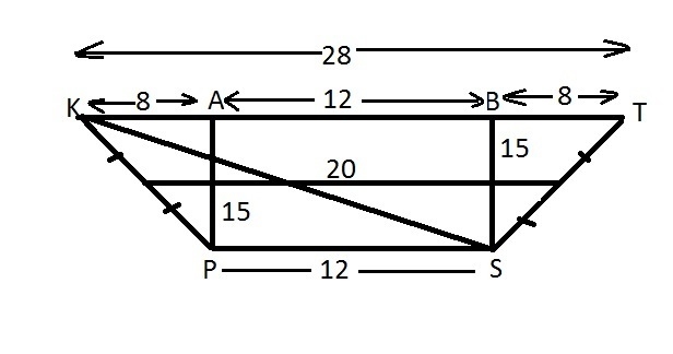 Given: KPST is a trapezoid, KP=ST, MN is a midsegment, MN=20, h=15, PS:KT=3:7 Find-example-1