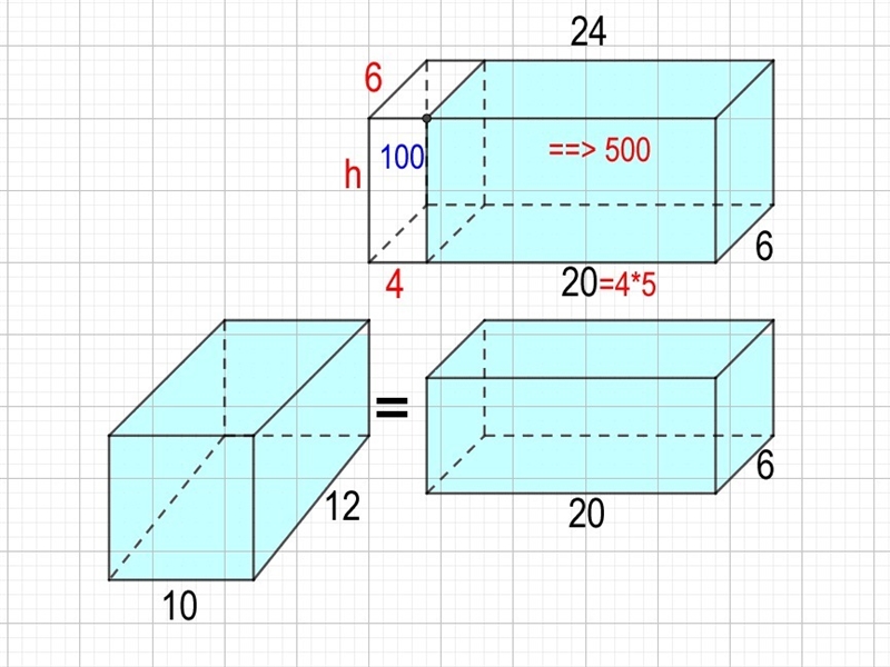 Can someone plz help me solve this question without using algebra? Plz help :(-example-1