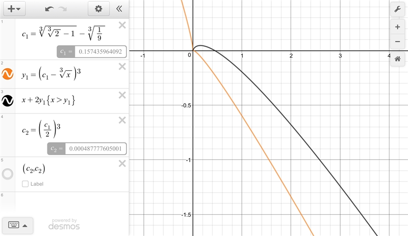 \sqrt[3]{ \sqrt[3]{2} - 1} = \sqrt[3]{a} + \sqrt[3]{b} + \sqrt[3]{ (1)/(9) } \\ \\ If-example-1