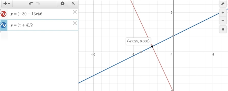 Use a graphing tool to solve the system. {13x+6y=−30x−2y=−4 Which ordered pair is-example-1