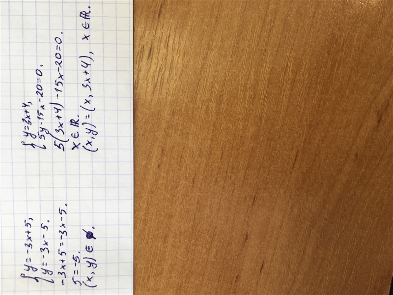 y = - 3x + 5 \\ y = - 3x - 5 y = 3x + 4 \\ 5y - 15x - 20 = 0 How many solutions does-example-1