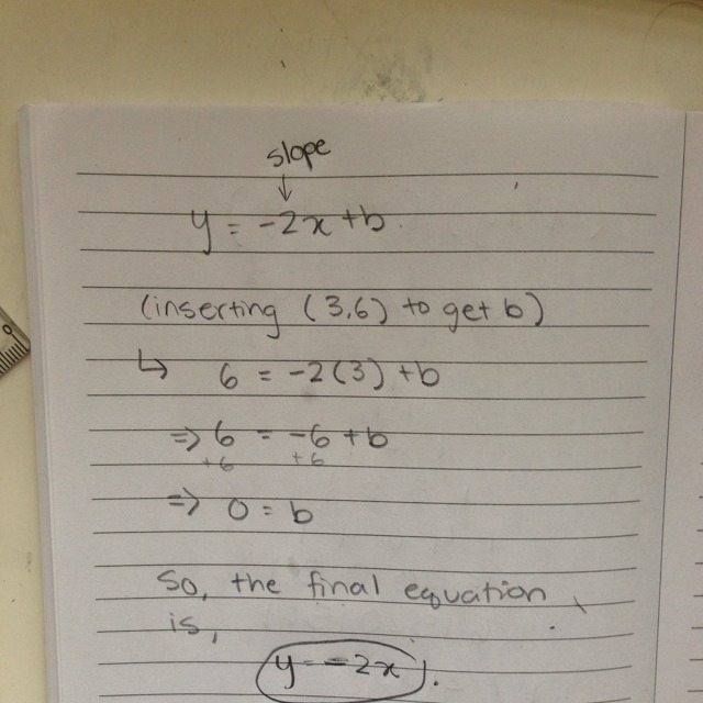 Write the equation of a line with the slope of -2 which contains the point (3,6) Show-example-1