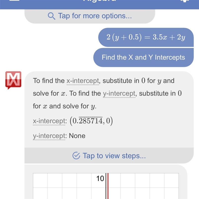 Find the x and y intercept of the graph of 2(y+0.5)=3.5x+2y-example-1