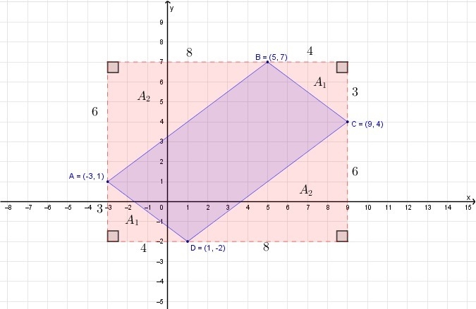 Rectangle ABCD has vertices A(-3, 1), B(5, 7), C(9, 4), and D(1, -2). Calculate the-example-1