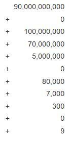 What is 90,175,087,309 in expanded form-example-1