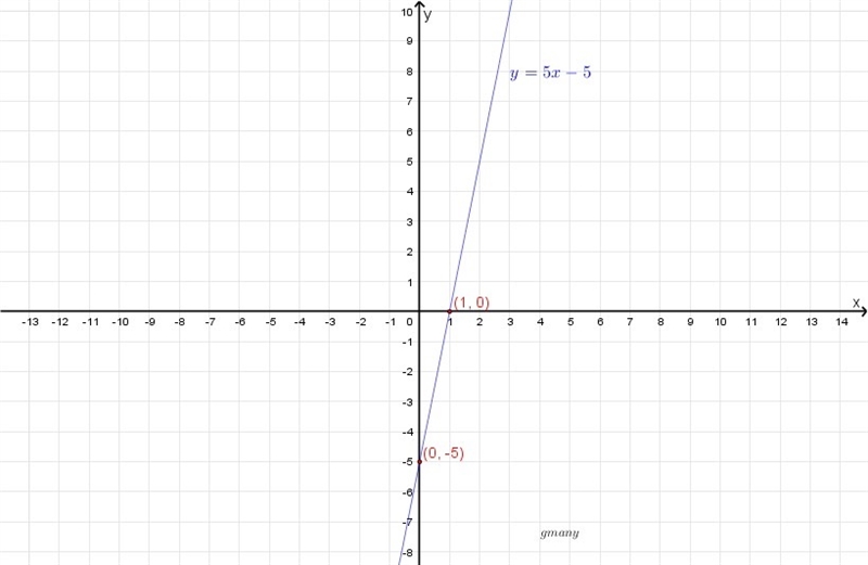 How do you do this Help please Thanks-example-1