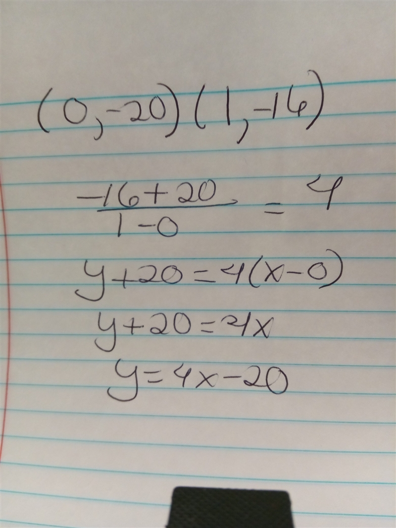 Domain {0,1,3,5,6} Range {-20,-16,-8,0,4-example-1