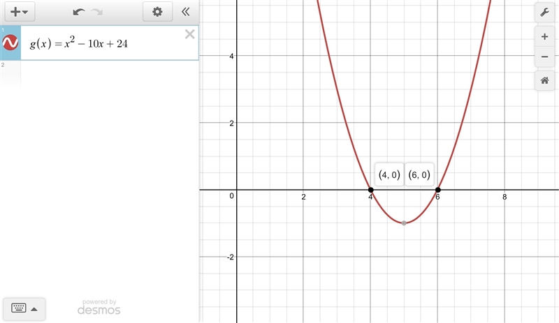 The function g(x) = x2 – 10x + 24 is graphed on a coordinate plane. W the x-axis? (–6, 0) and-example-1