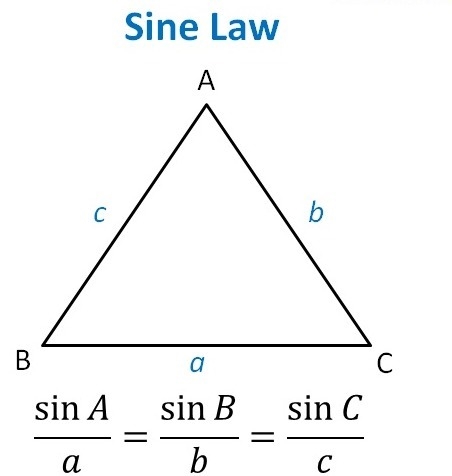 In triangle ABC, c = 8, b = 6, and ∠C = 60°. sin∠B = _____-example-1