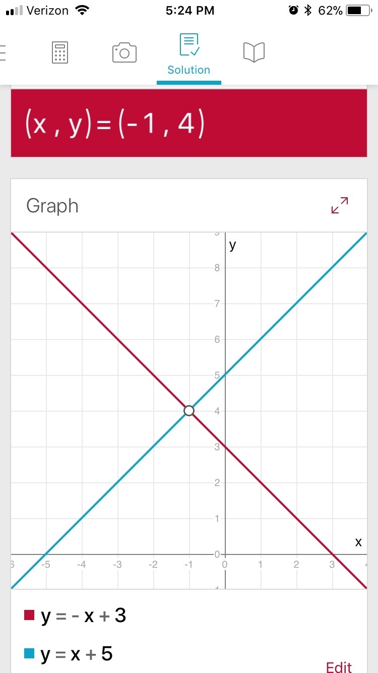 Graph the system of equations on your graph paper to answer the question. {y=−x+3 {y-example-1