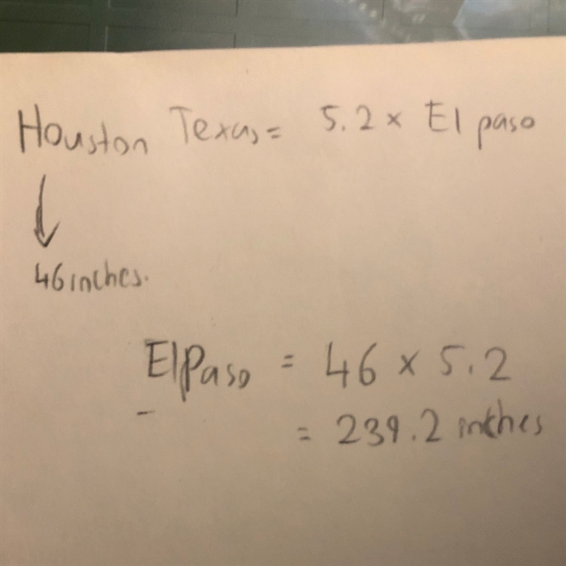 Houston Texas has an average annual rainfall about 5.2 times that of El Paso Texas-example-1