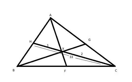 In △ABC, CH=33 ft. What is the length of CX¯¯¯¯¯¯ ? Enter your answer in the box. ft-example-1